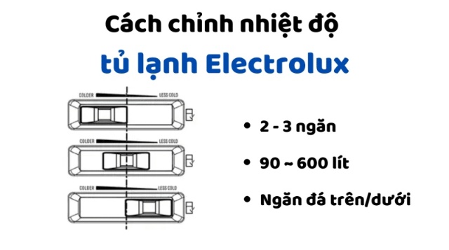 Hướng dẫn cách chỉnh nhiệt độ tủ lạnh Electrolux dễ hiểu nhất