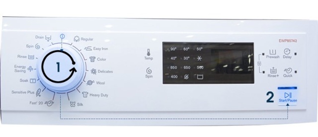 Hướng dẫn sử dụng bảng điều khiển máy giặt Electrolux