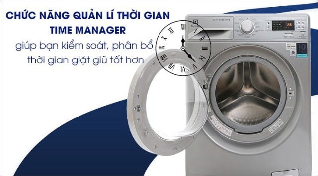 Hướng dẫn sử dụng bảng điều khiển máy giặt Electrolux