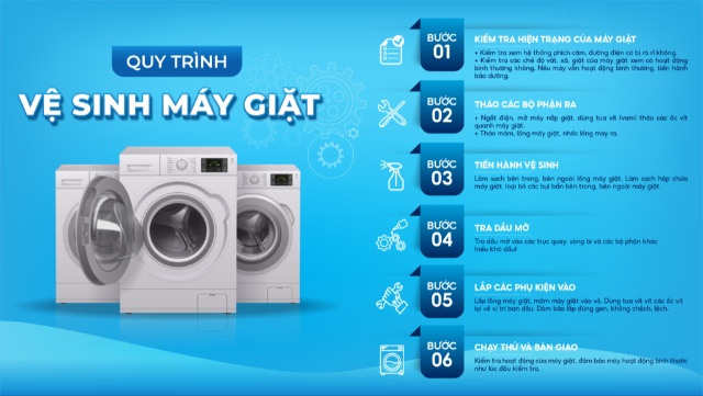 Quy trình vệ sinh máy giặt Electrolux Hòa Bình chuyên nghiệp