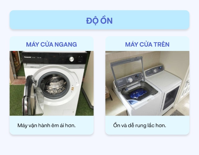 Nhu cầu của người dùng máy giặt cửa trước