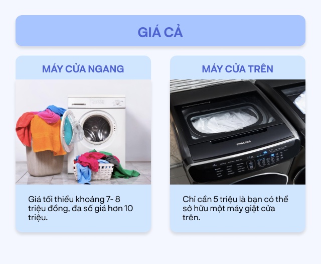 Cân nhắc theo nhu cầu sử dụng của gia đình